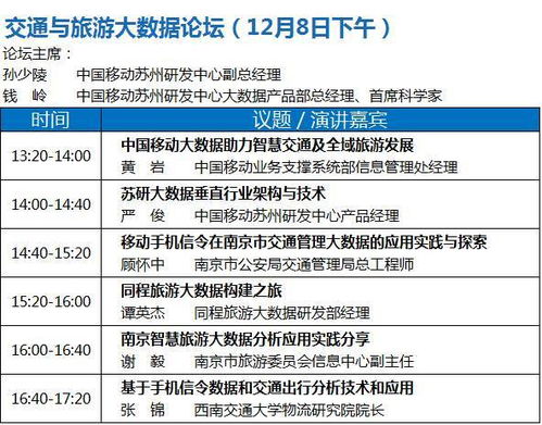 BDTC 2017 中國(guó)大數(shù)據(jù)技術(shù)大會(huì) 人工智能應(yīng)用軟件開(kāi)發(fā)日程與講師全揭秘