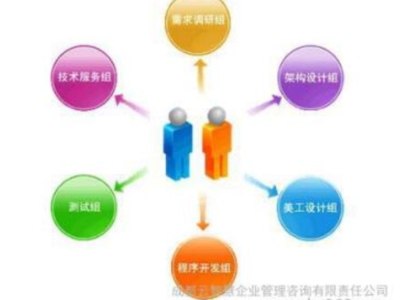 優(yōu)化與賦能 虹口區(qū)生產(chǎn)企業(yè)如何借力專業(yè)管理咨詢實(shí)現(xiàn)高質(zhì)量發(fā)展